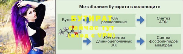 скорость mdpv Зеленокумск